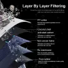 800GPD Reverse Osmosis Water Purifier-Direct-Drinking Sys with Carbon Gray Filter, High-Efficiency Filtration