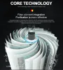 800GPD Reverse Osmosis Water Purifier-Direct-Drinking Sys with Carbon Gray Filter, High-Efficiency Filtration