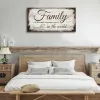 Family is Important Quotes Canvas Wall Art for Living Room, 20x40in
