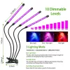 Grow Lights for Indoor Plants, iMounTEK 80W 80 LEDs Plant Lights with Red Blue Full Spectrum 10 Dim Levels